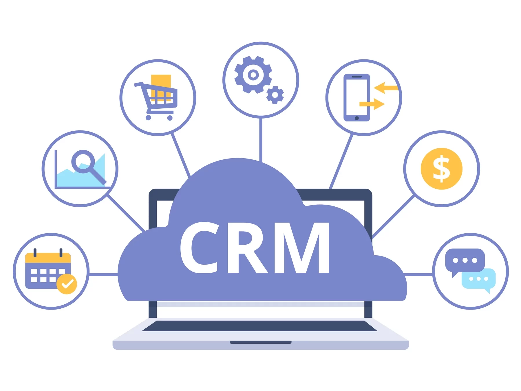 outils CRM