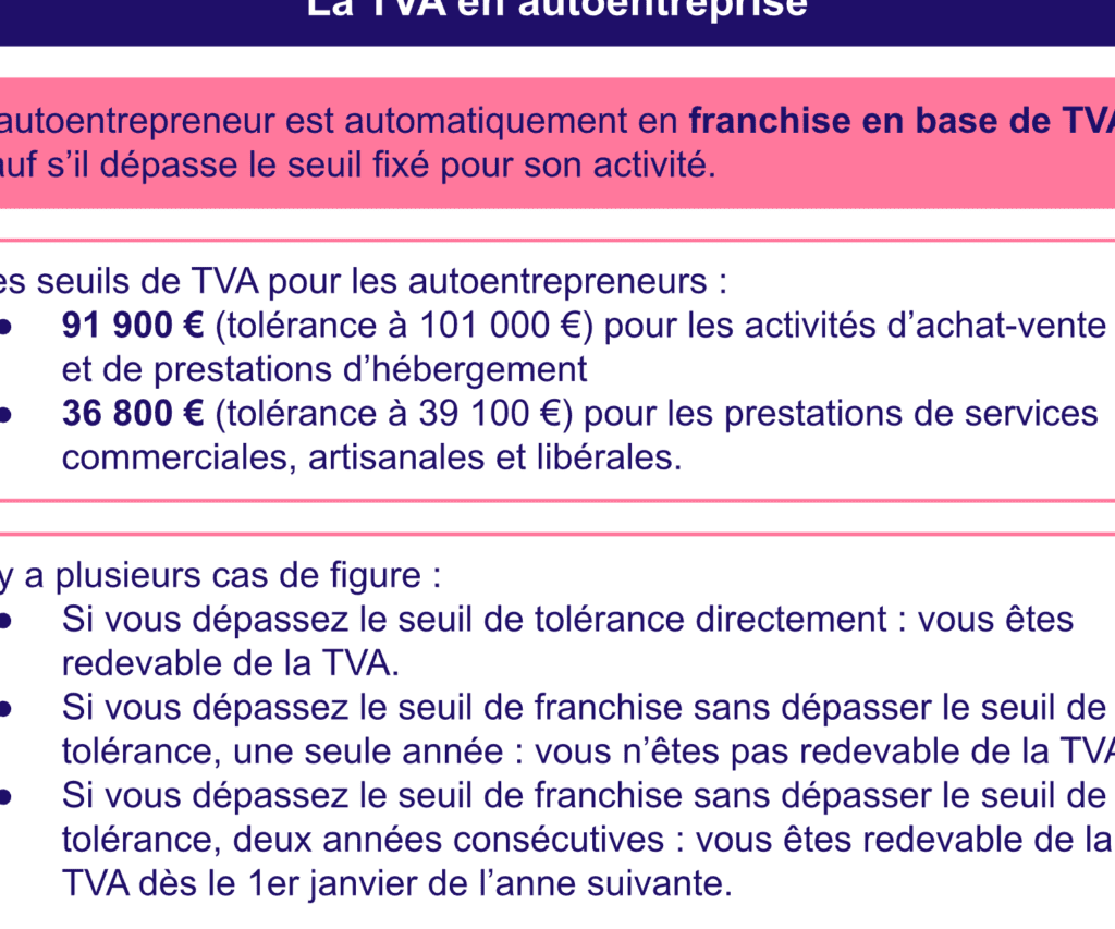 auto-entrepreneur TVA
