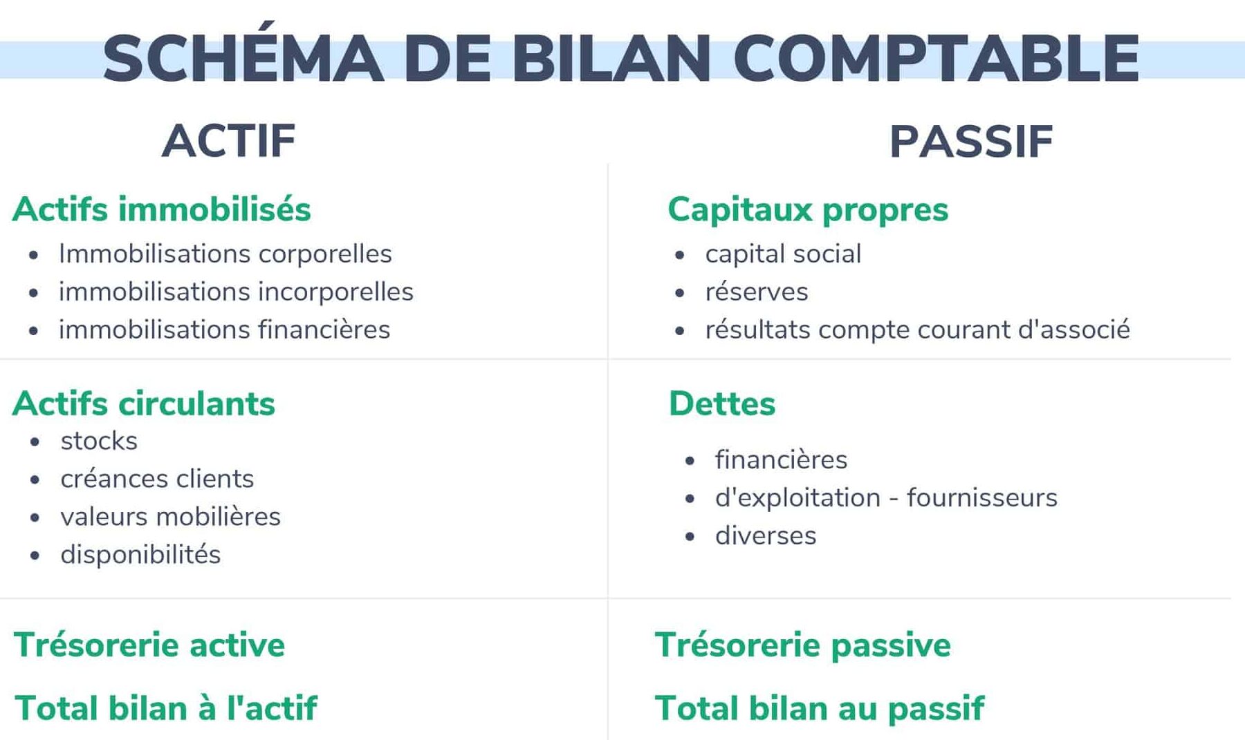 Exemple Fiche De Stock Optimisez Votre Gestion Des Inventaires Exemple fiche de stock optimisez votre gestion des inventaires