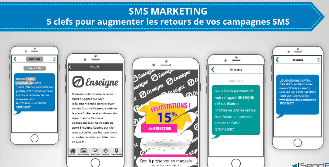 campagnes SMS