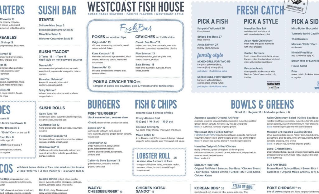 exemples menus