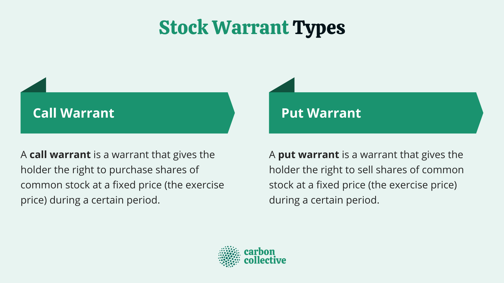 exemples warrant