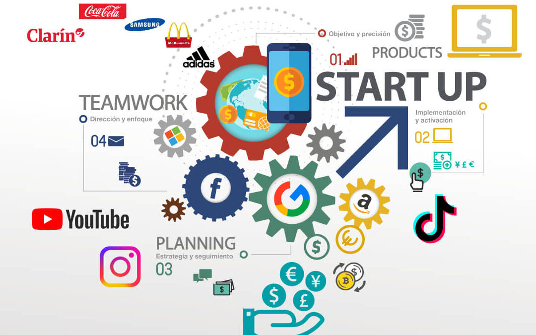 marketing digital