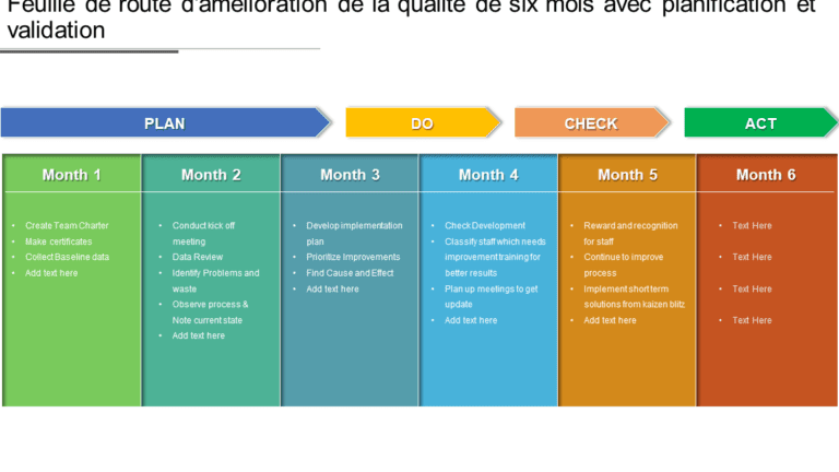 Plan D'Affaire Exemple Gratuit : Créez Votre Business Plan en 5 Étapes ...