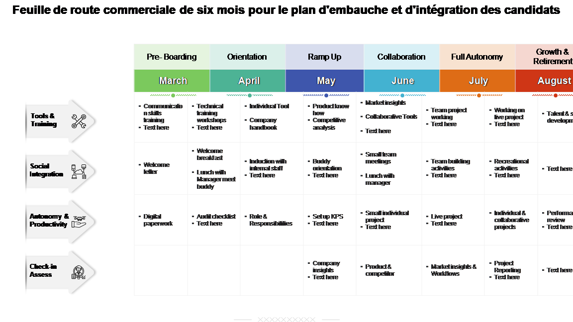 Bloc De Rail Linéaire MGN12H - Pour Guidage Précis - Compatible Imprimantes 3D Et Machines Automatiques