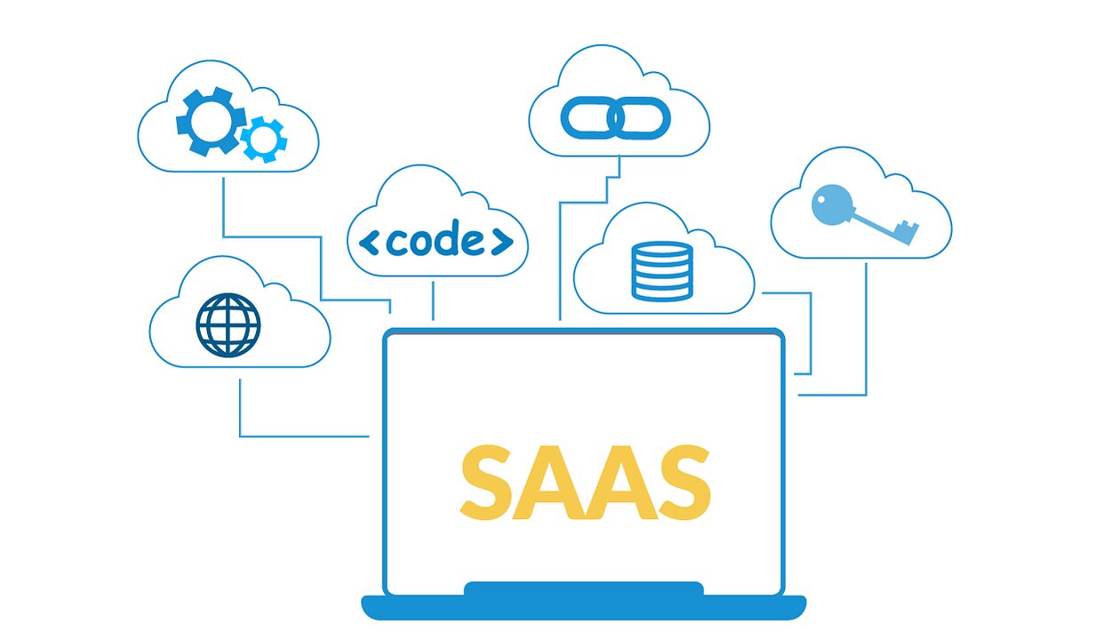 solutions SaaS