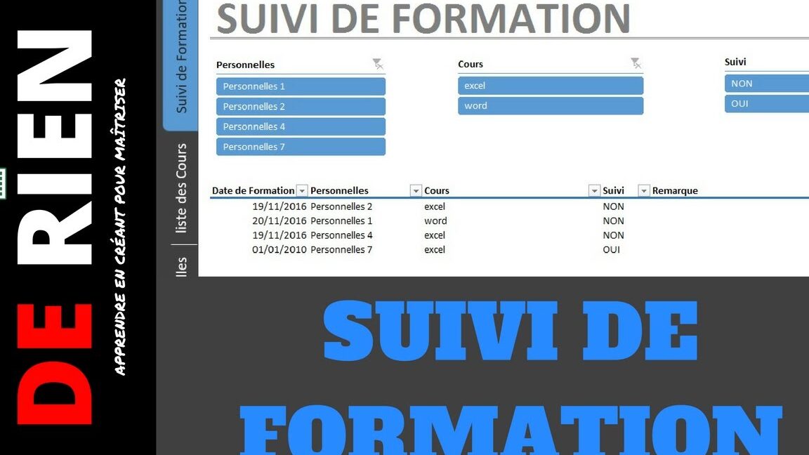 suivi formation
