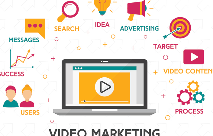 video marketing