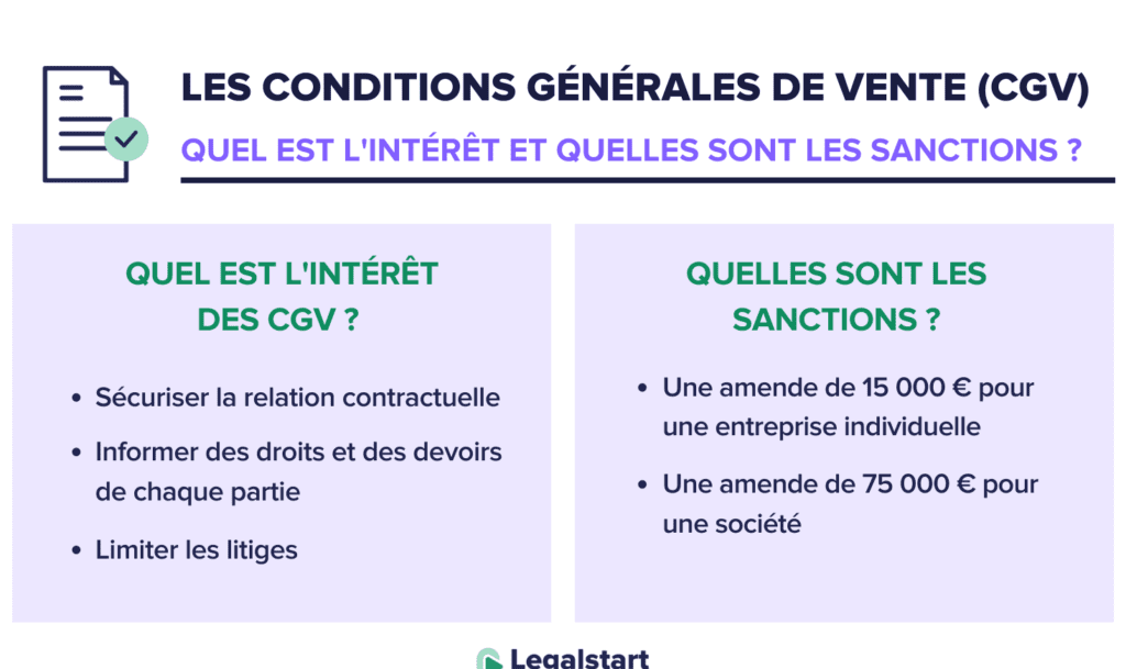 conditions generales