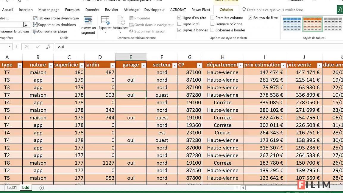 Maîtrisez Excel avec un Exemple de Tableau Croisé Dynamique ...