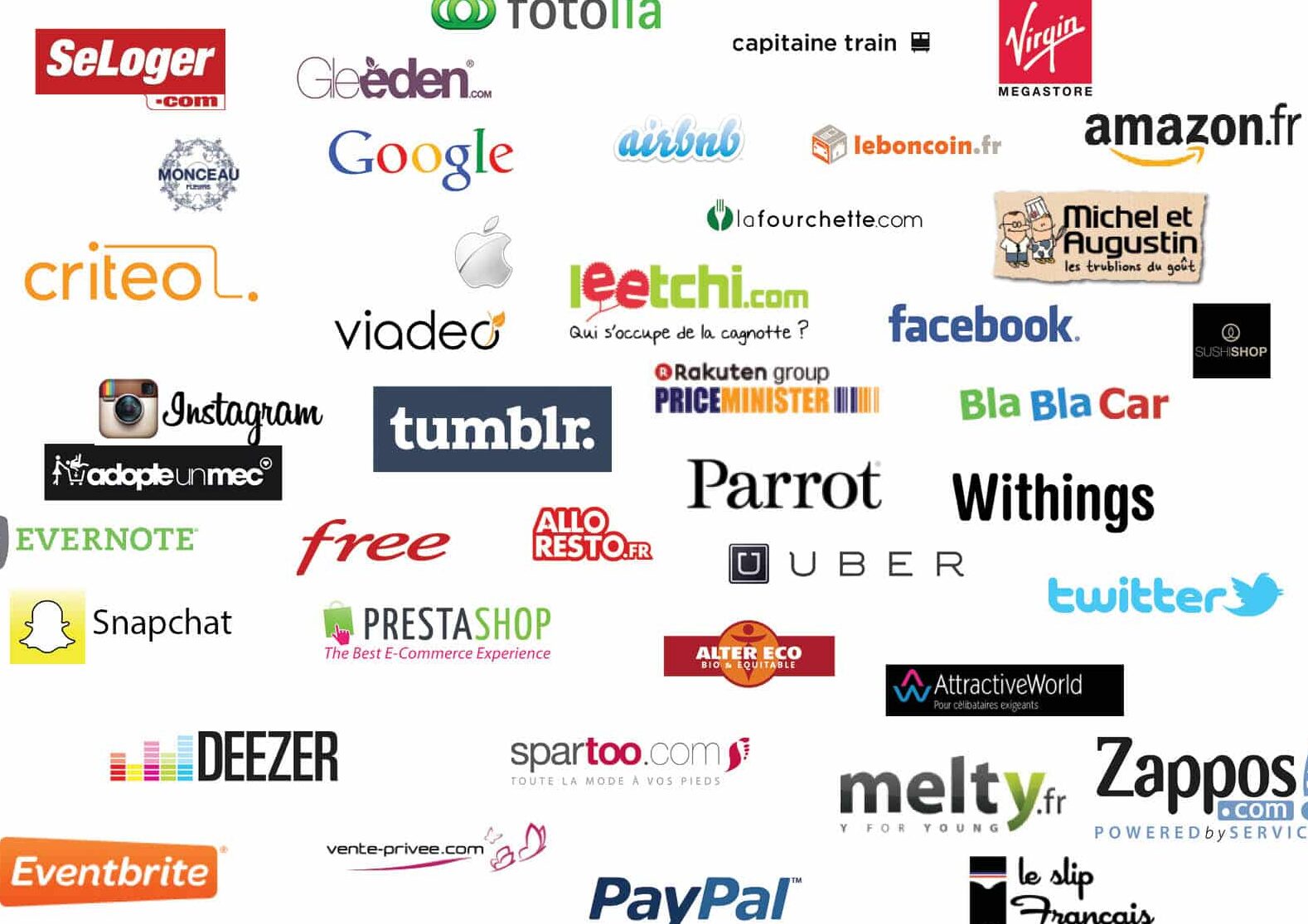 exemples d'entreprises