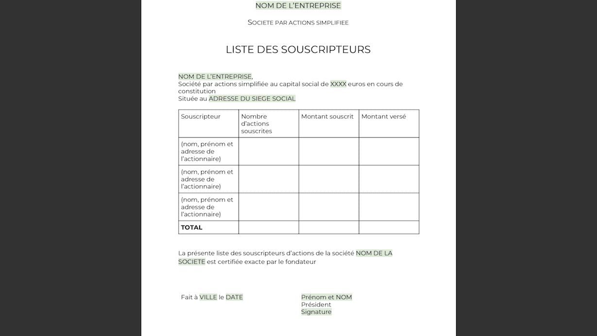 liste souscripteurs