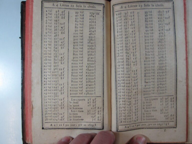 Livre de Compte Association : Découvrez un exemple pratique! · [ 2025 ]