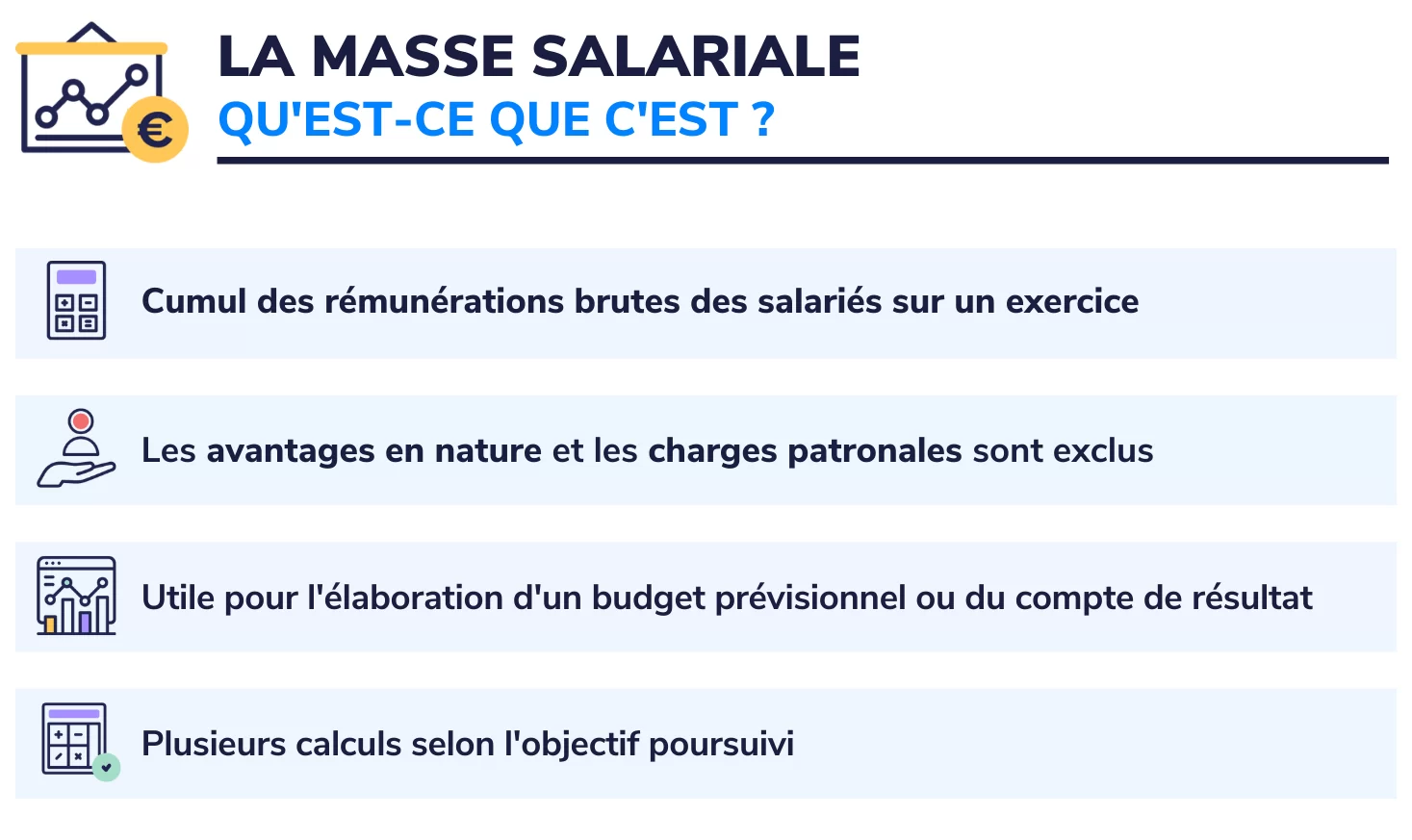 masse salariale