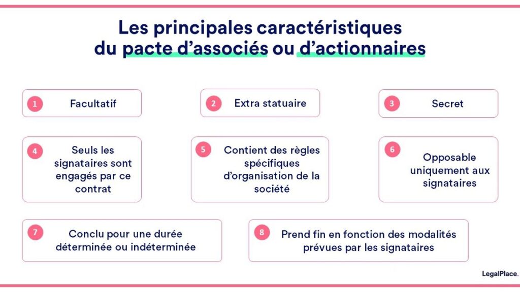 pacte d'actionnaire