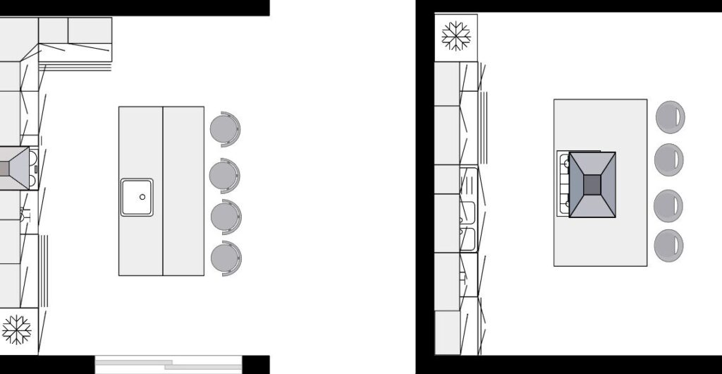 plan cuisine