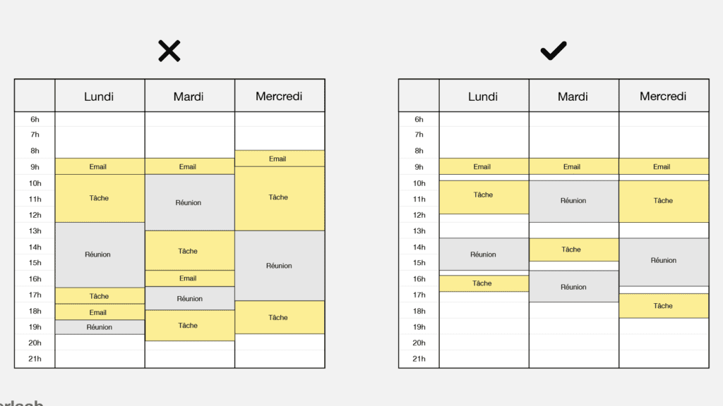 planning 10h