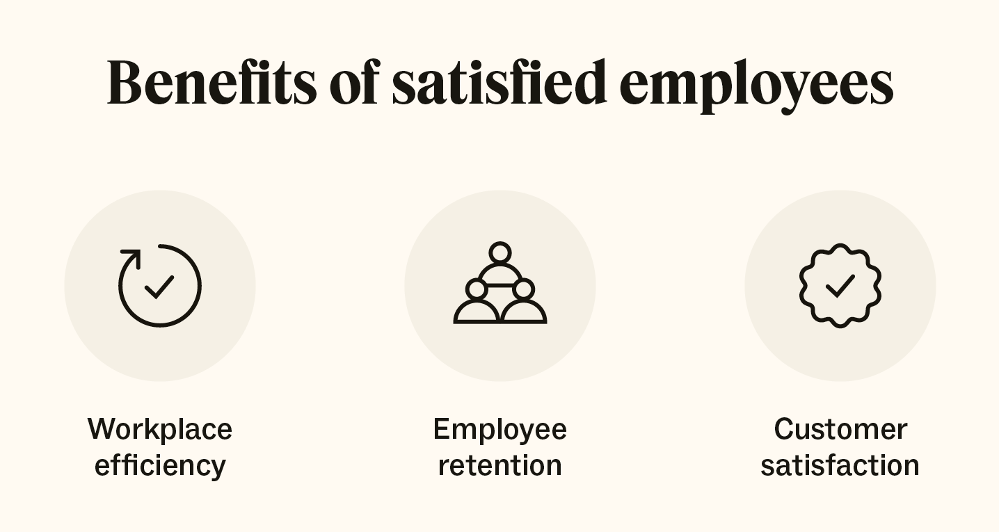 satisfaction employes