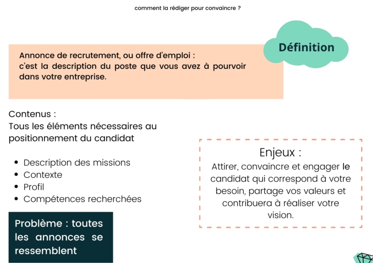 Exemple de Mail Professionnel : Modèles pour Réussir vos Communications ...