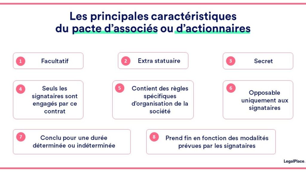 pacte d'associes