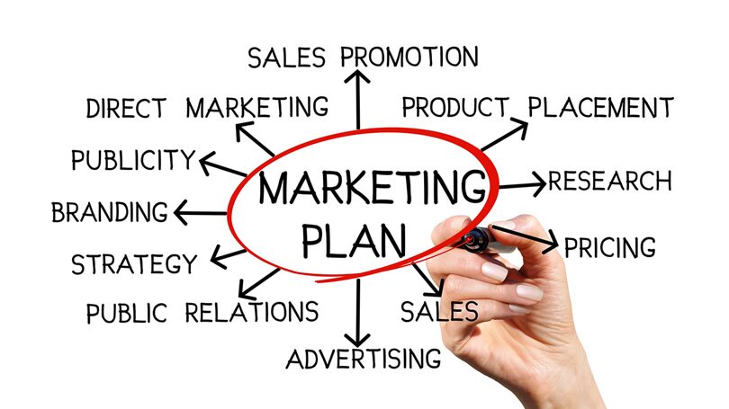 plan marketing