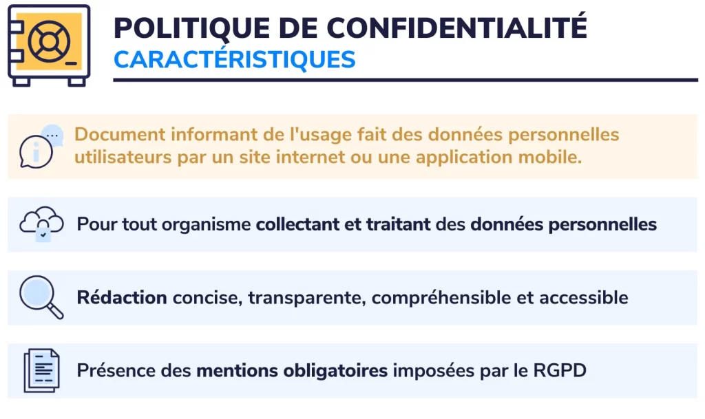 politique confidentialite