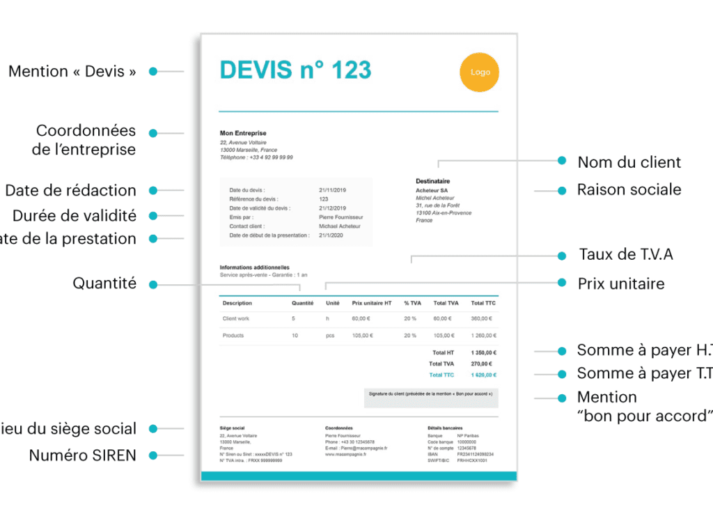 devis TVA
