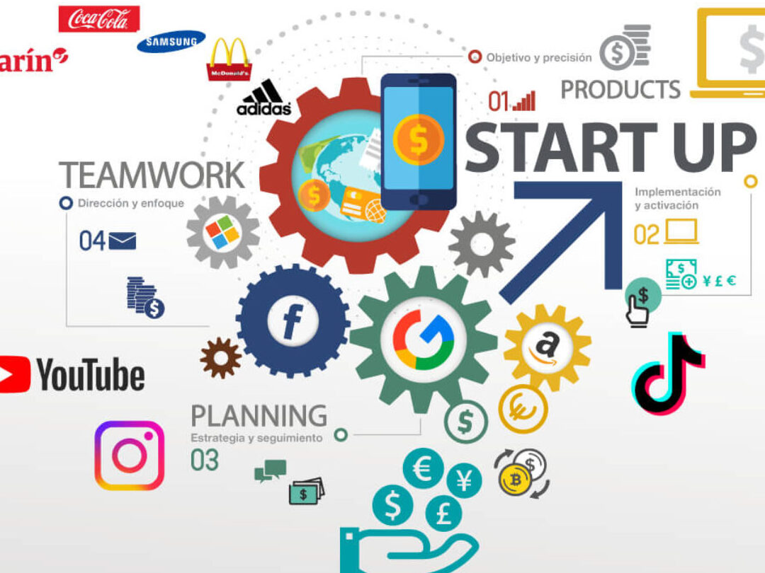 marketing digital