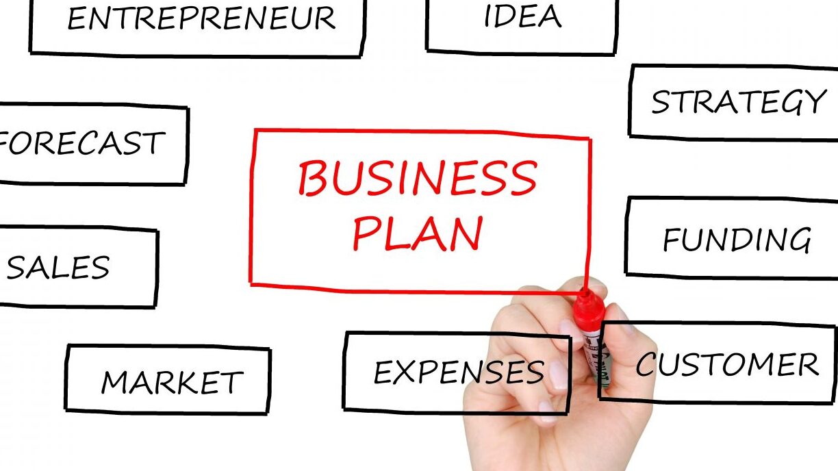 projet d'entreprise