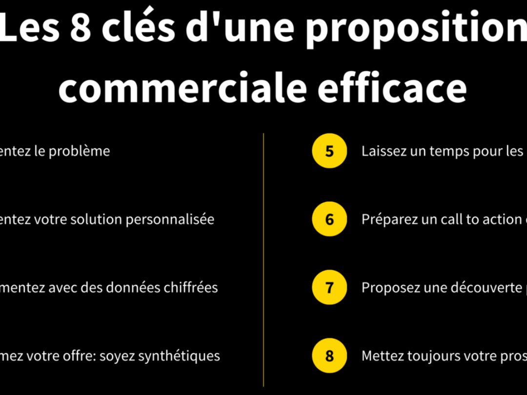 proposition commerciale
