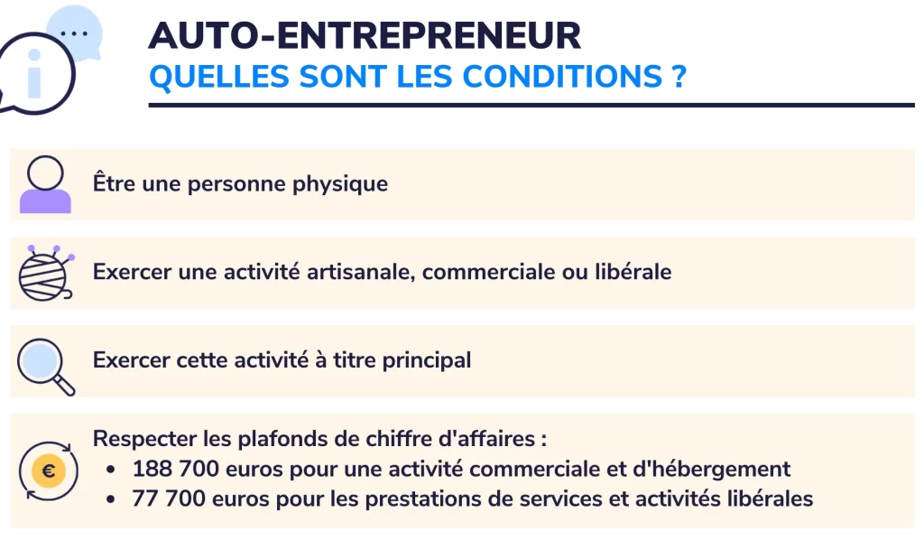 statut d'auto-entrepreneur