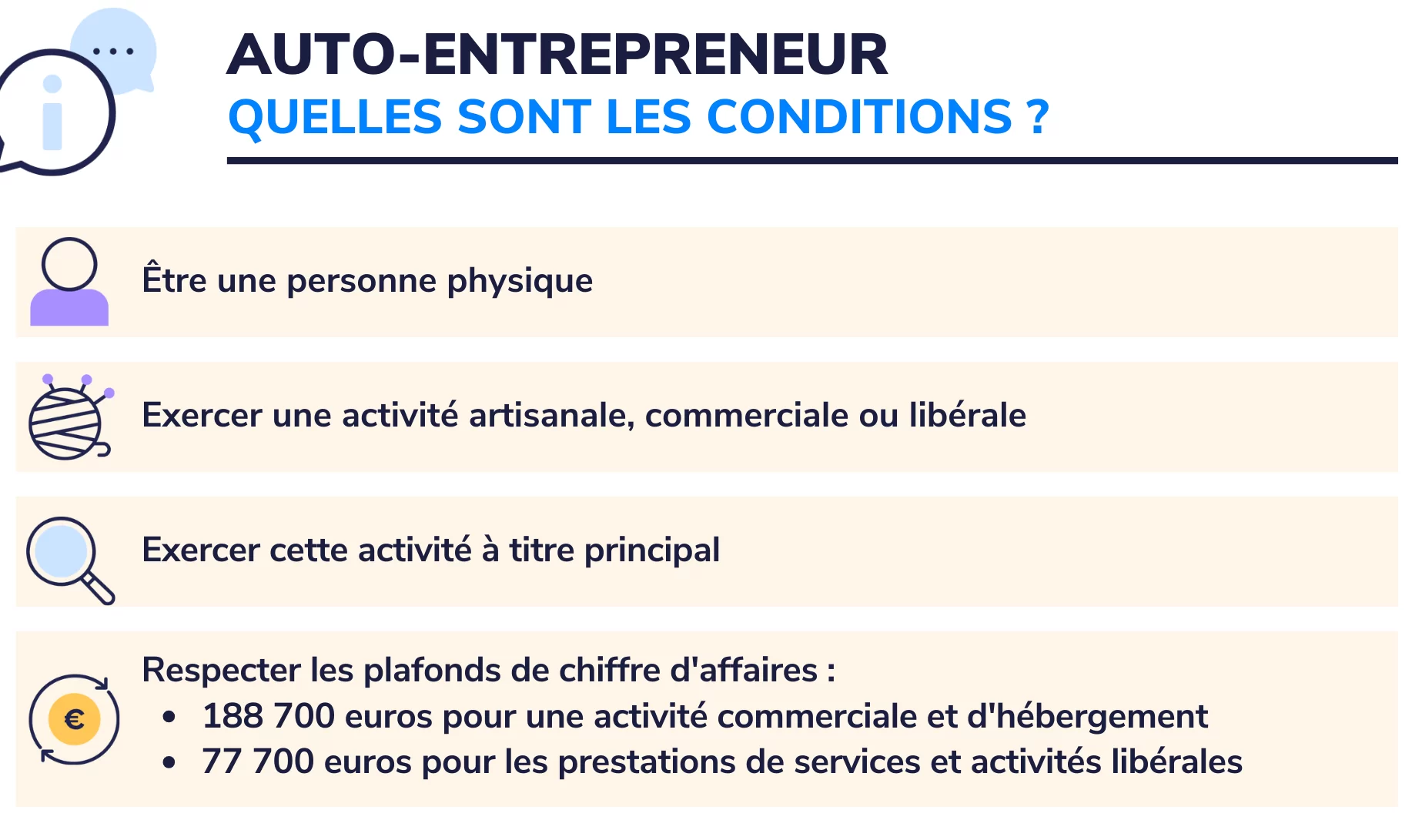 statut d'auto-entrepreneur