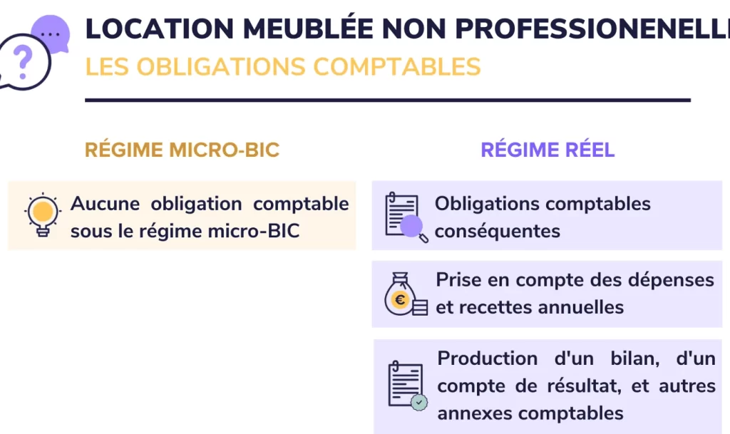 comptabilite LMNP