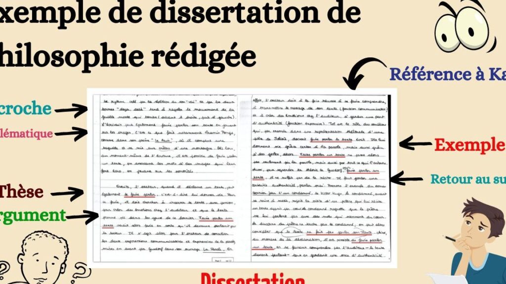FAQ Exemple D couvrez Nos R ponses Aux Questions Fr quemment Pos es FAQ Exemple D couvrez Nos R ponses Aux Questions Fr quemment Pos es