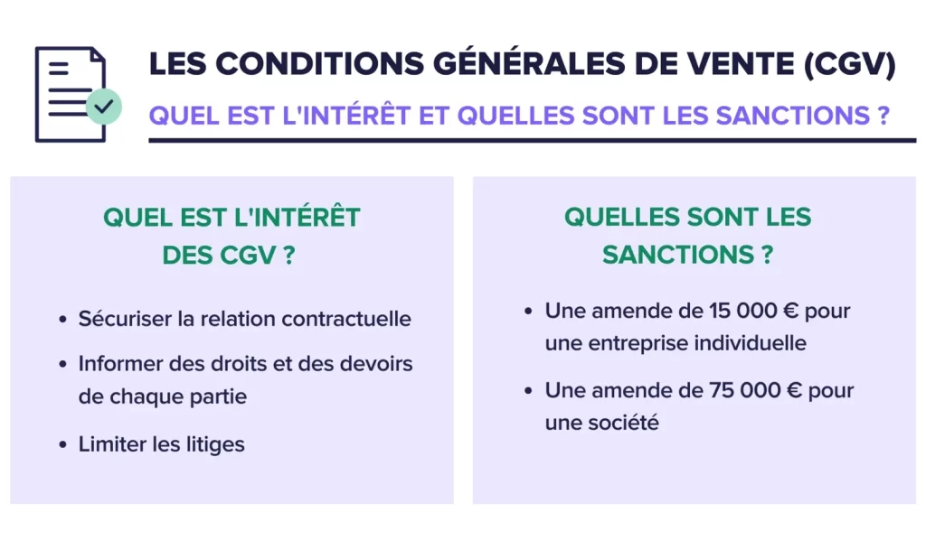 conditions generales