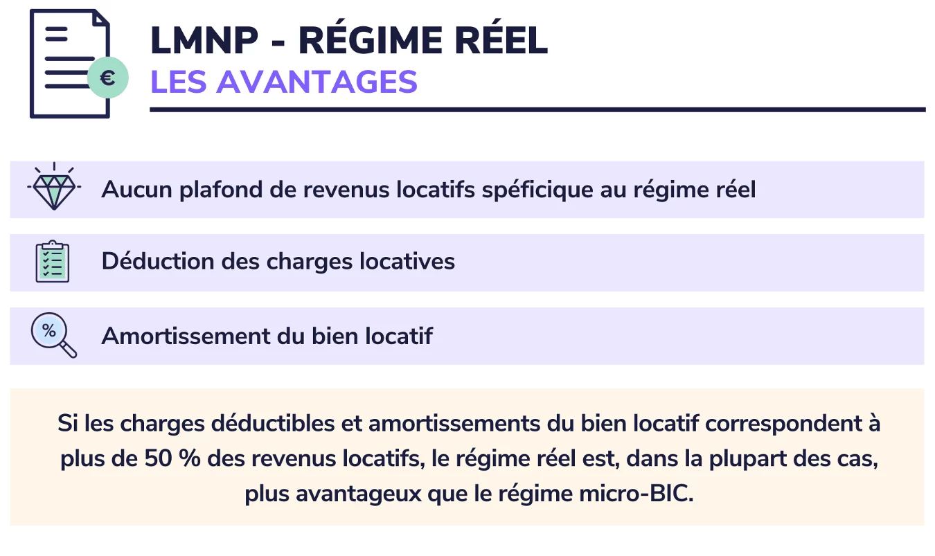 LMNP reel