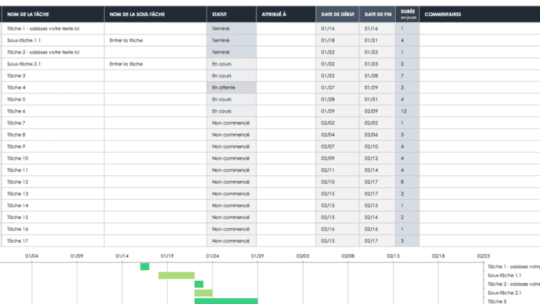 Exemple De Tableau De Suivi Excel Mod le Pr t L Emploi Pour Une Exemple De Tableau De Suivi Excel Mod le Pr t L Emploi Pour Une