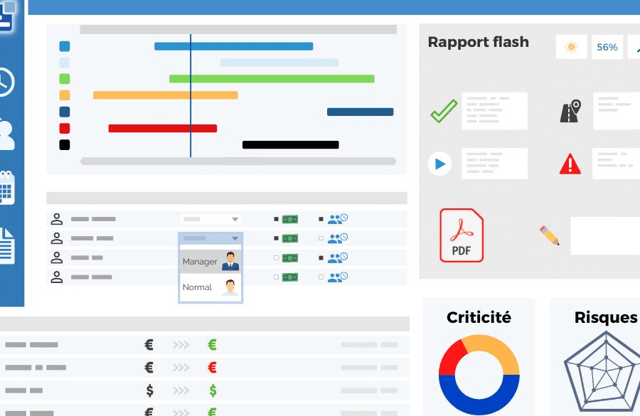 outils gestion