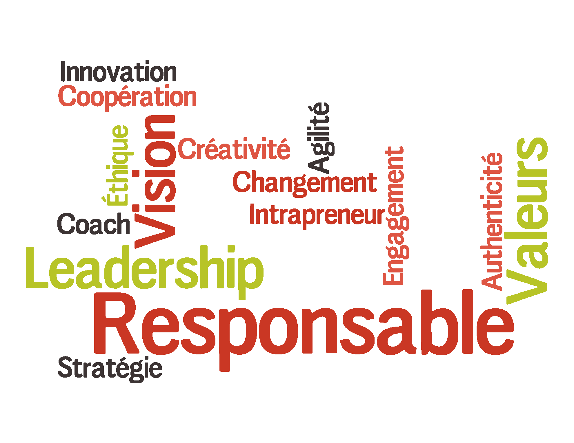 responsable