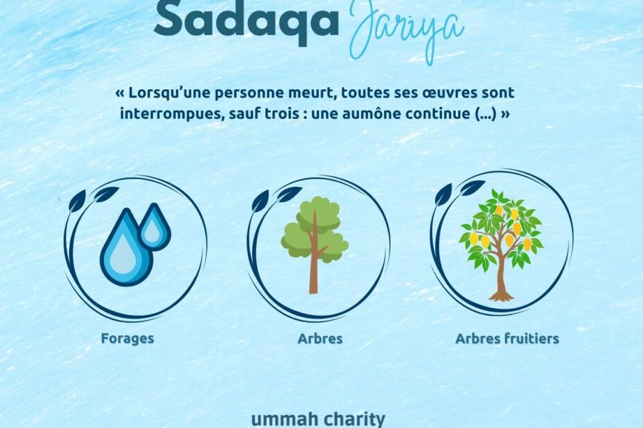 sadaqa