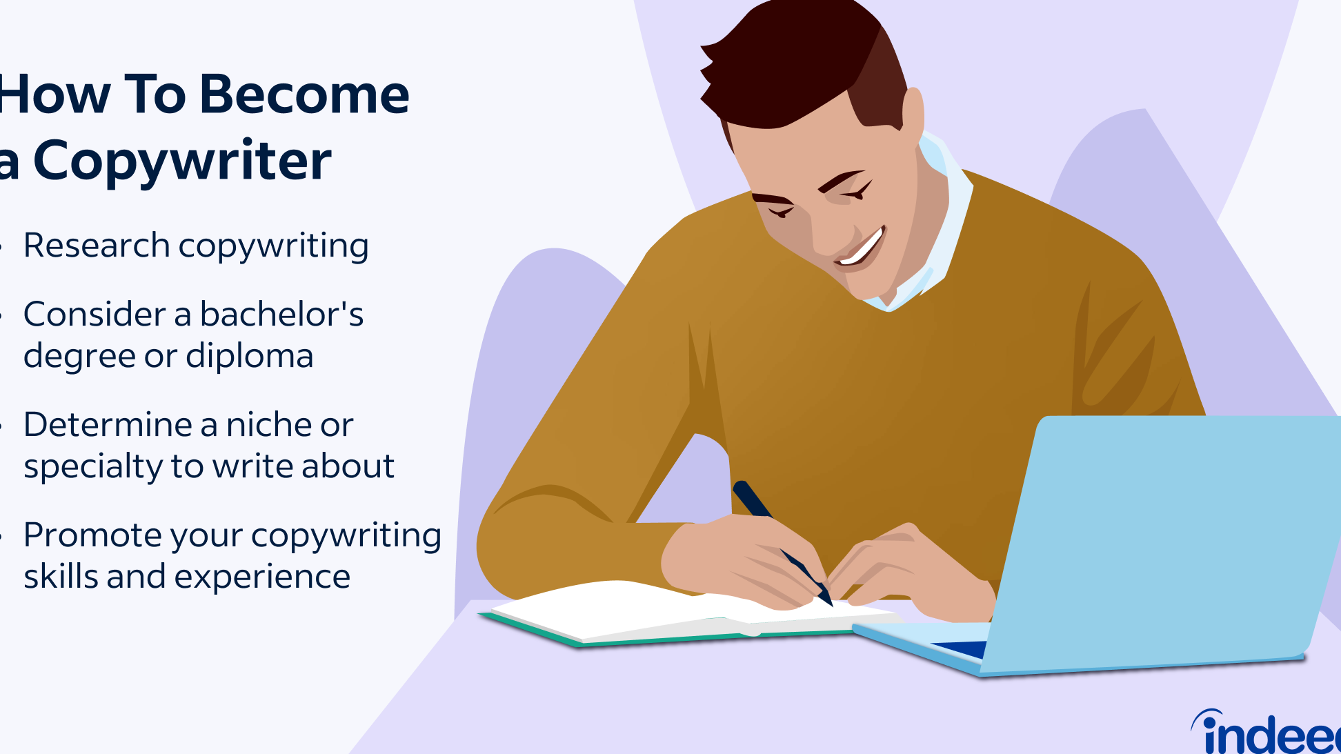 copywriting