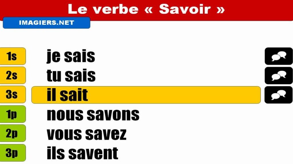 savoir
