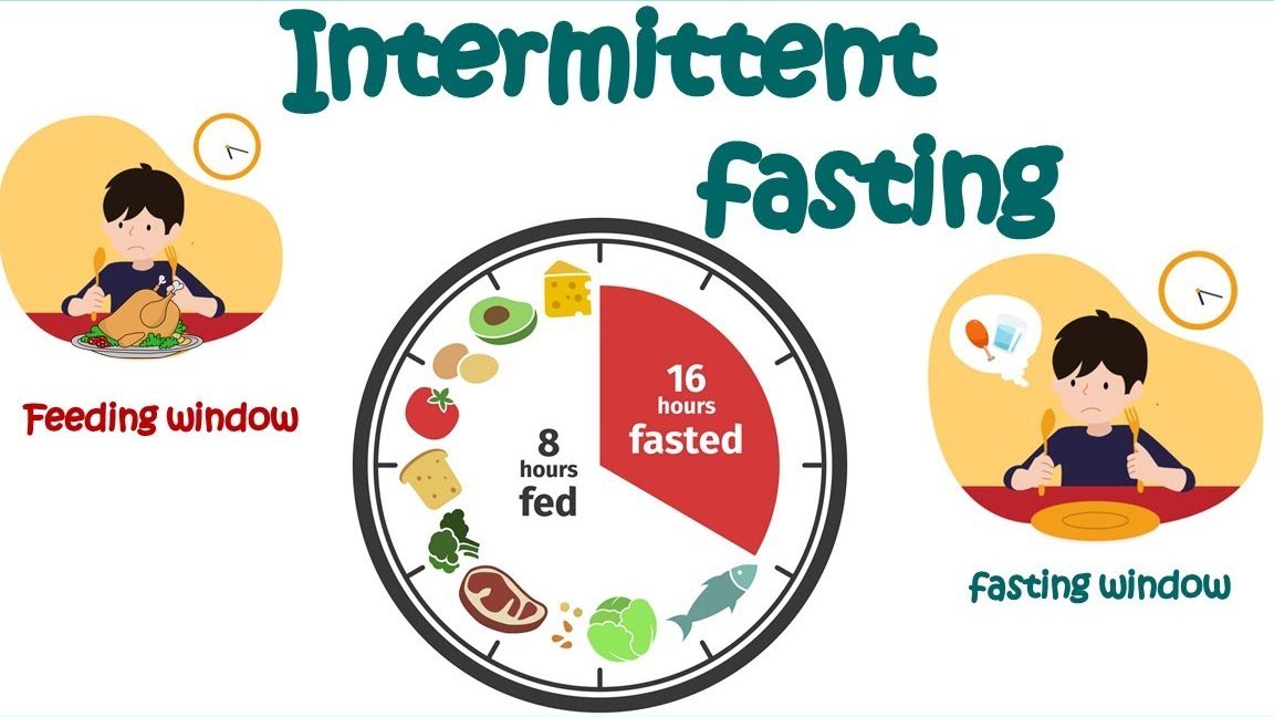 intermittent