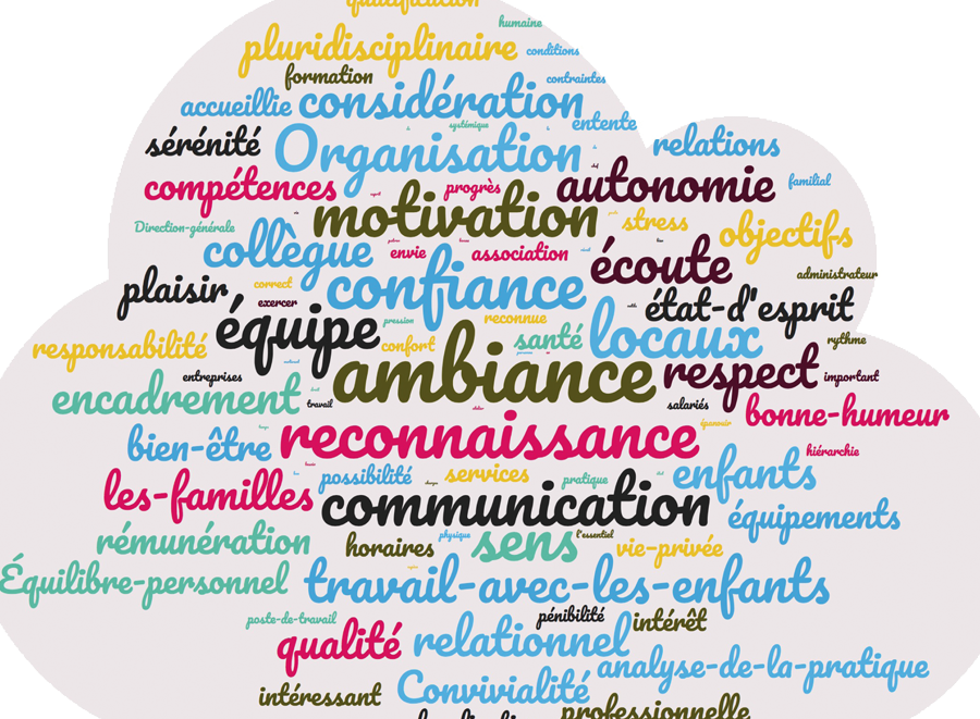 Exemple Démarche Qualité d'une Entreprise : Boostez Votre Performance ...