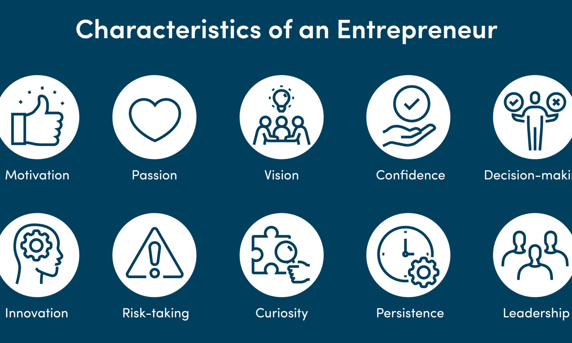 entrepreneur