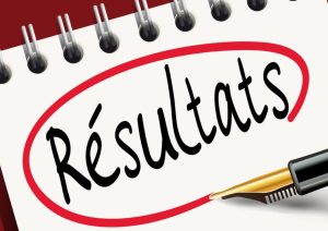 résultats