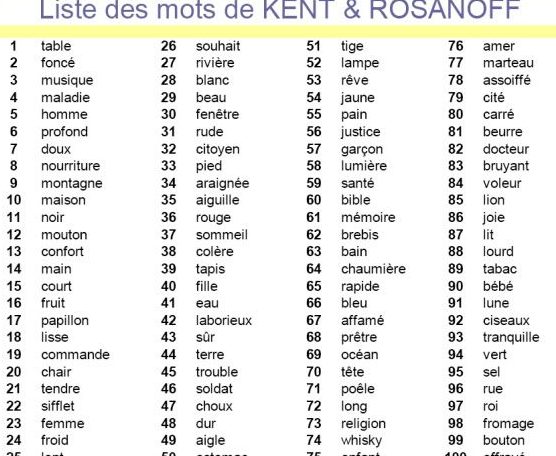mots