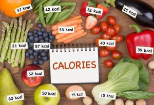 calories