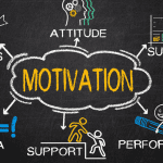 motivation