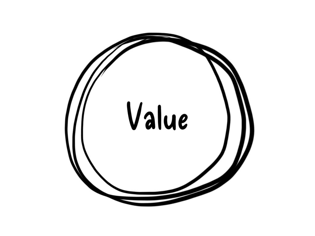 value